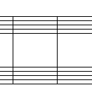 Staff and barlines