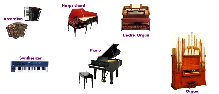 keyboard instruments