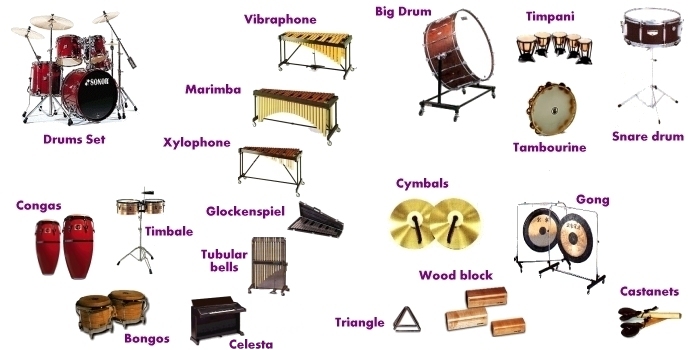 Percussion instruments